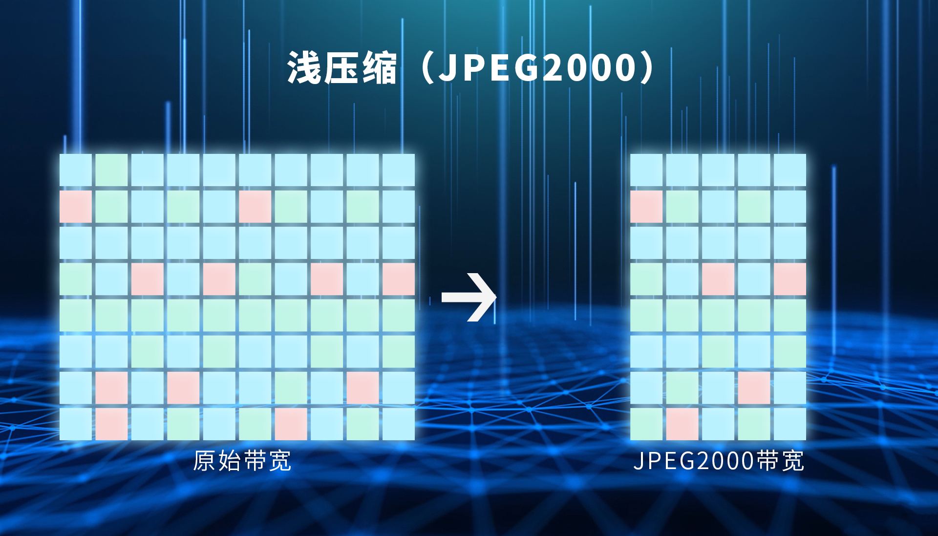 2壓縮比（淺壓縮JPEG2000）.jpg